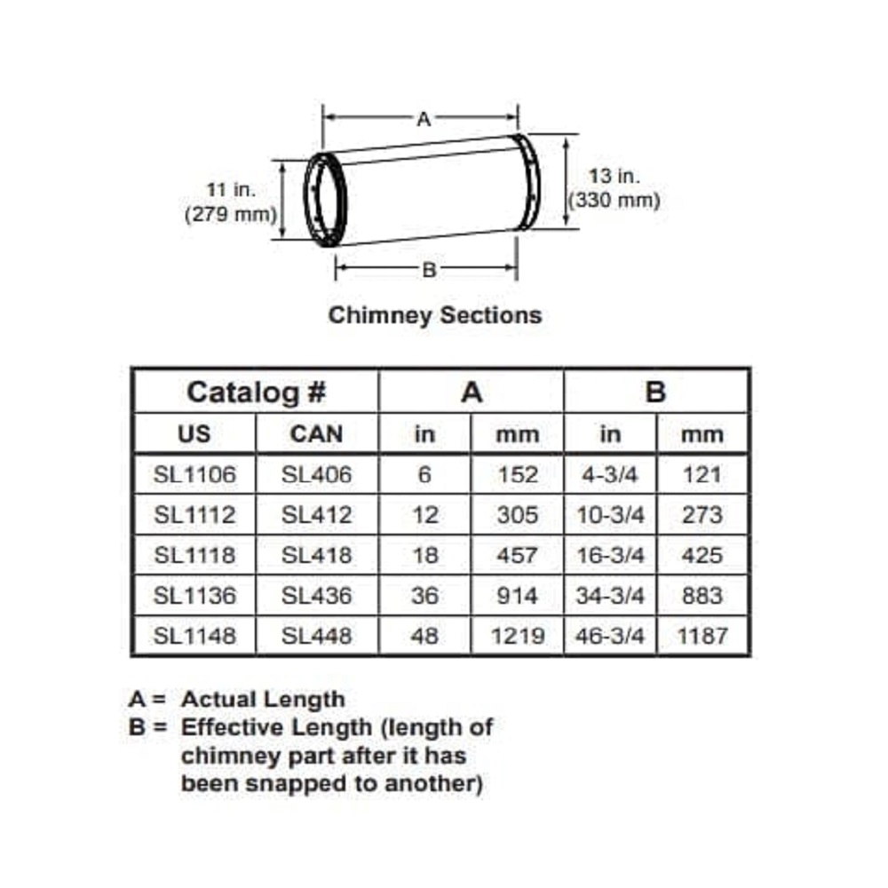 18 (455Mm) Pipe Section Sl1100 Series SL1118 by Heat &4 Glo
