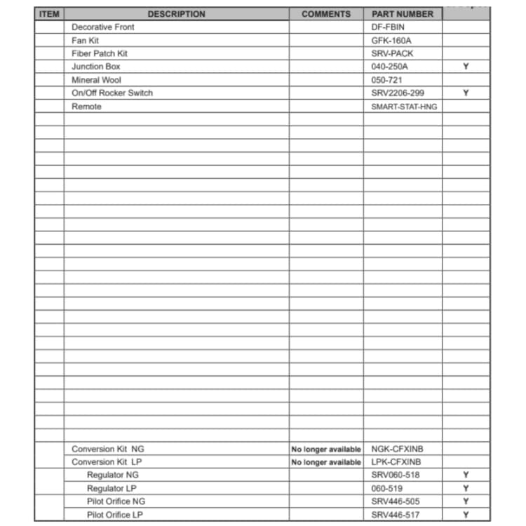 CFX-IN-B Service Parts