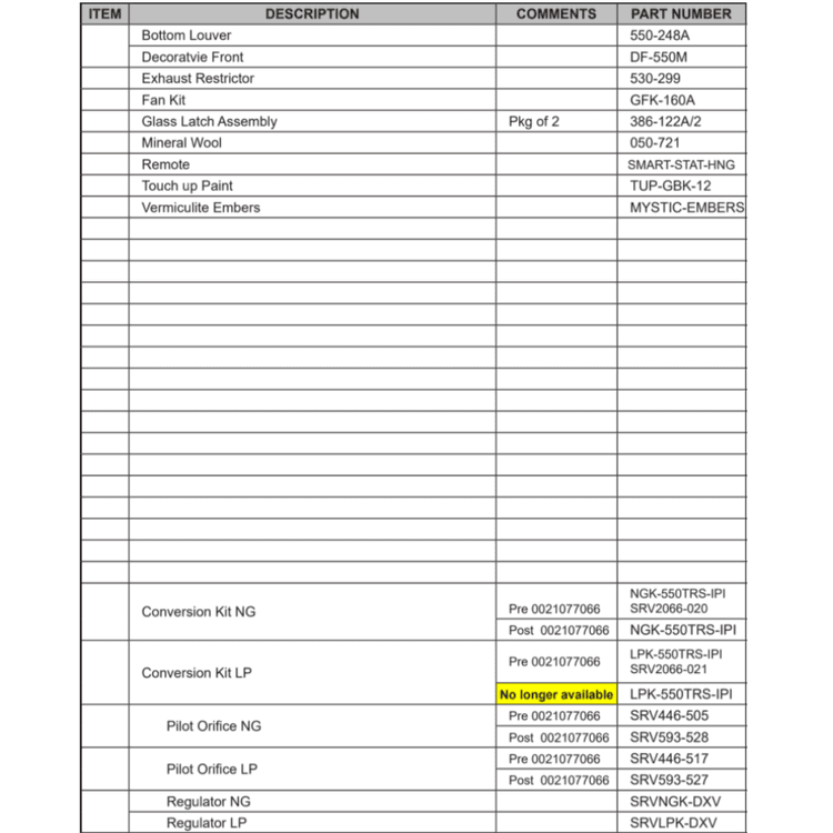SL-550TRS-IPI-D Replacement parts