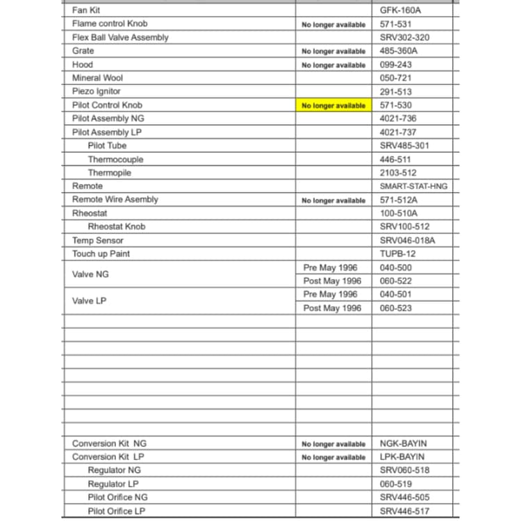 BAY-INSERT-NS Service Parts