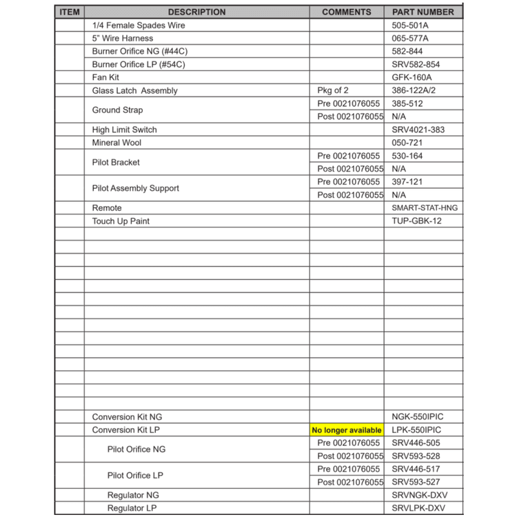SL-550TV-IPI-D Replacement parts