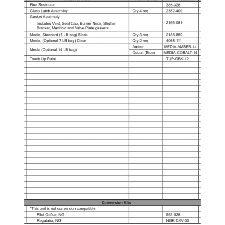8000CMOD-IFT LP Service Parts
