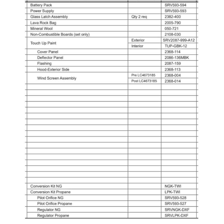TWILIGHT-II-C Service Parts