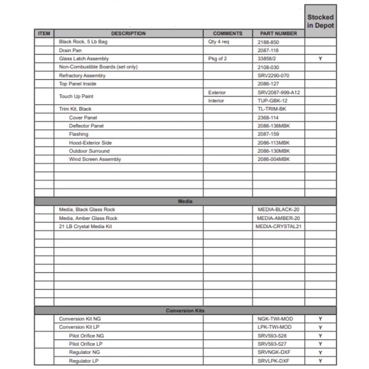 TWILIGHT II-MOD Service Parts