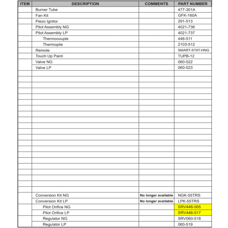 SL-550TRS-B Replacement parts