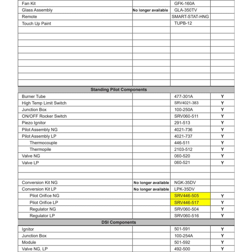 SL-350TV/DSI Replacement parts