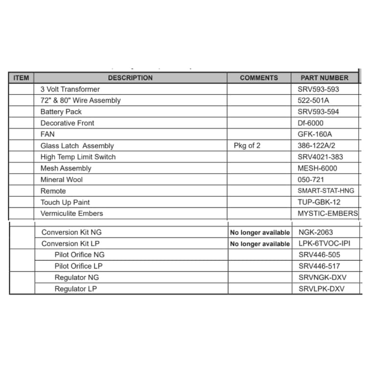 6000TV-OAK-IPI Service Parts