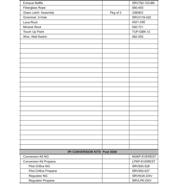 EVEREST-B Service Parts