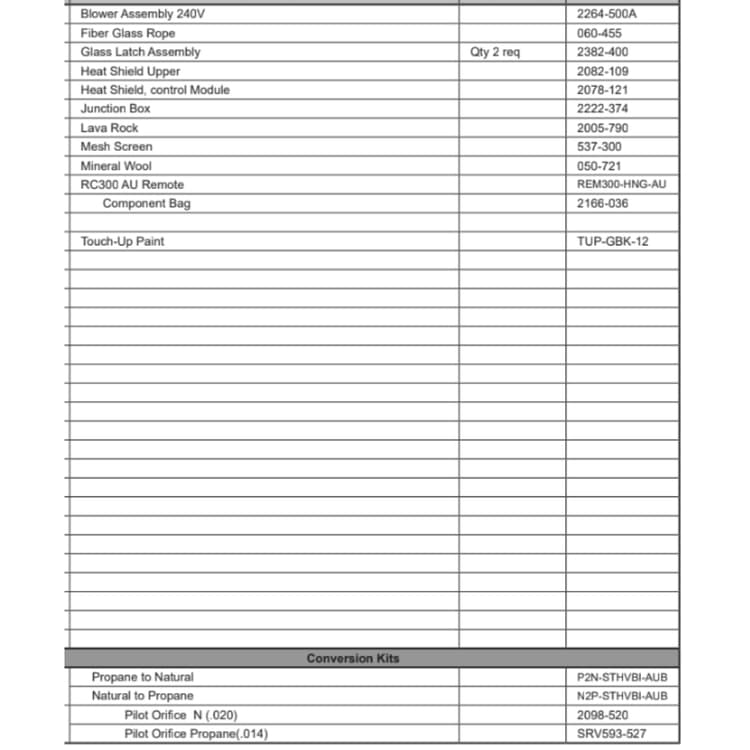 ST-HVBI-AUB Service Parts