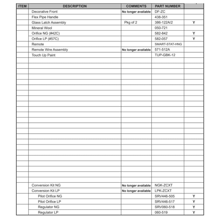 ZC-XT Service Parts
