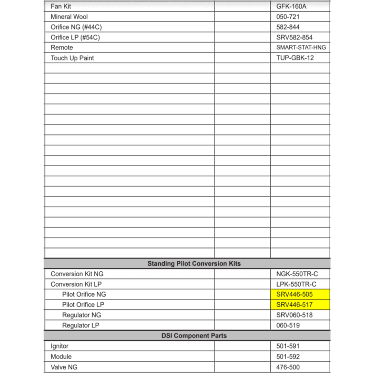 SL-550TR-DSI-C Replacement parts