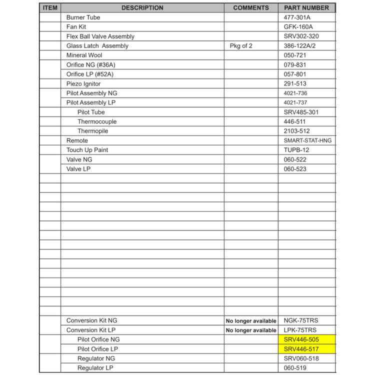 SL-750TRS-B Replacement parts