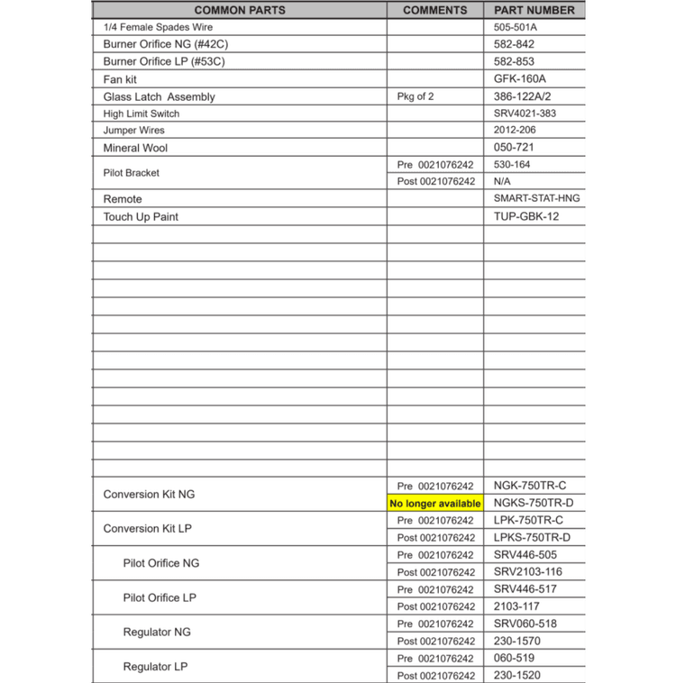 SL-750TV-D Replacement parts