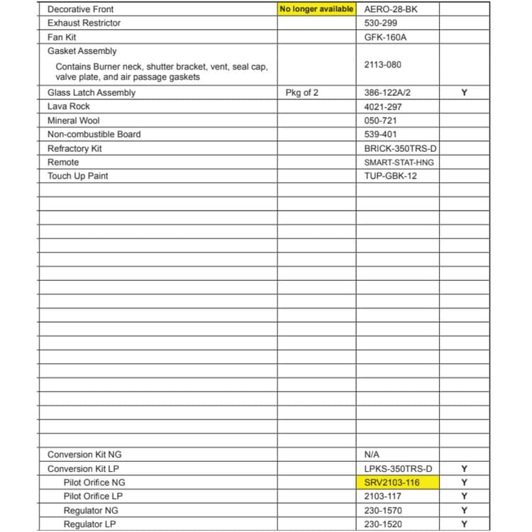 SL-350TRS-D Replacement parts