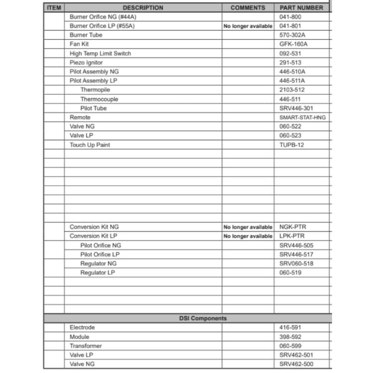 L-COR-TR/DSI Service Parts