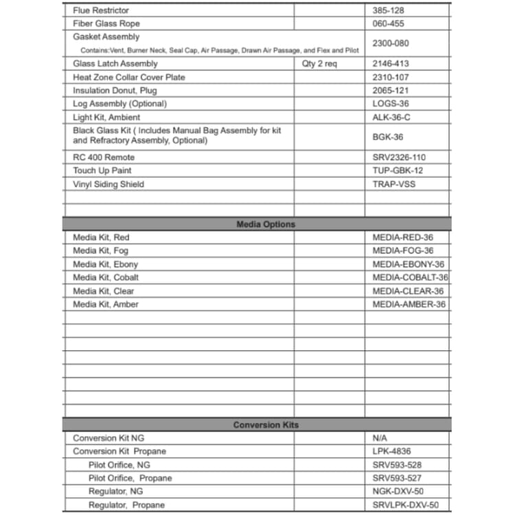 MEZZO36-C Service Parts