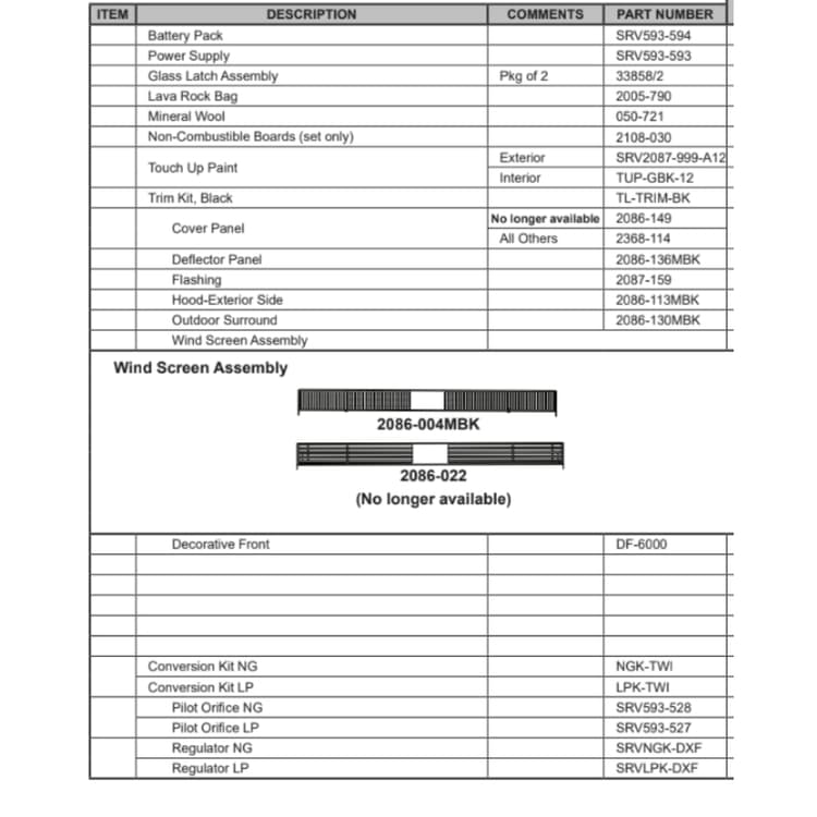 TWILIGHT-II-B Service Parts
