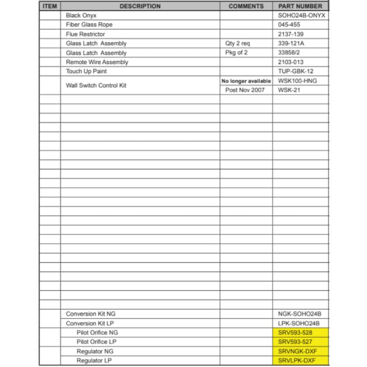 SOHO24B Service Parts