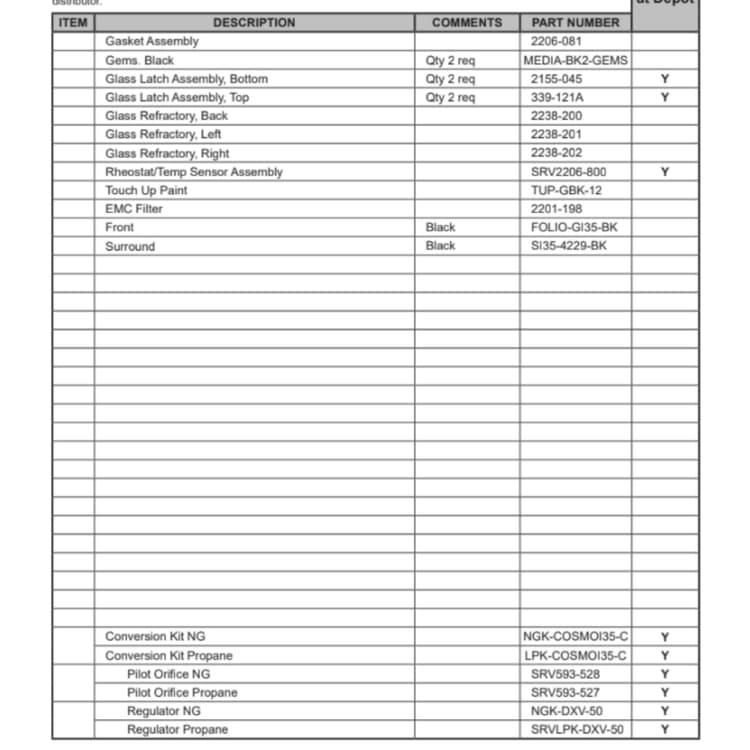 COSMO-I35-C Service Parts