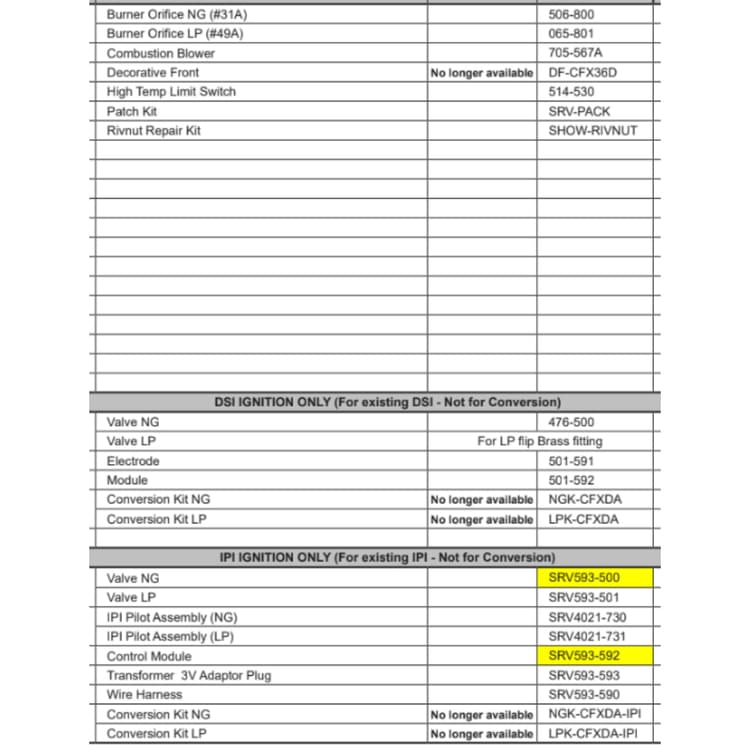 CFX-DA Service Parts