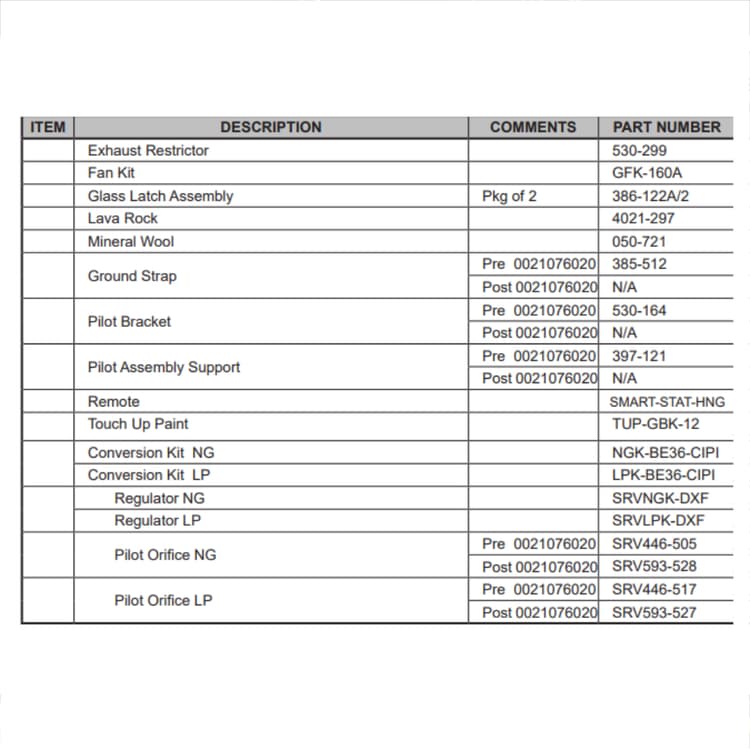 BE-36-CIPI Service Parts
