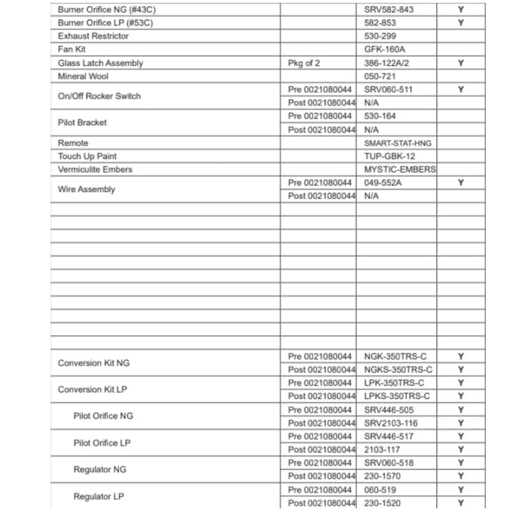 SL-350TRS-C Replacement parts