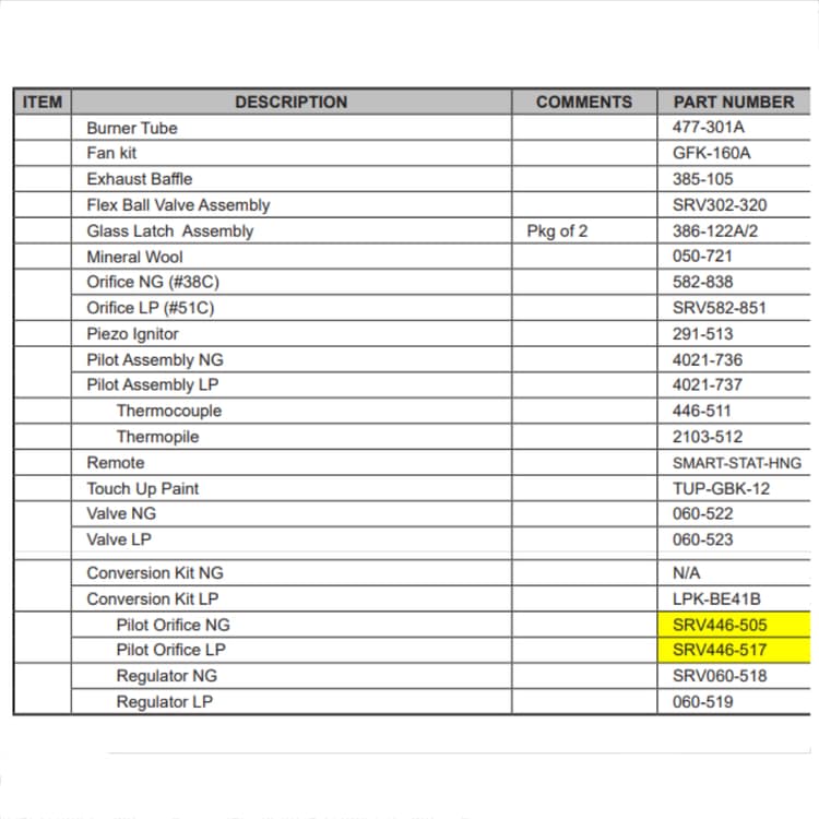 BE-41B Service Parts