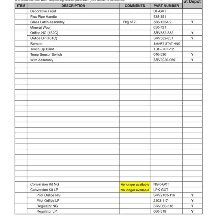 GRAND-XT Service Parts