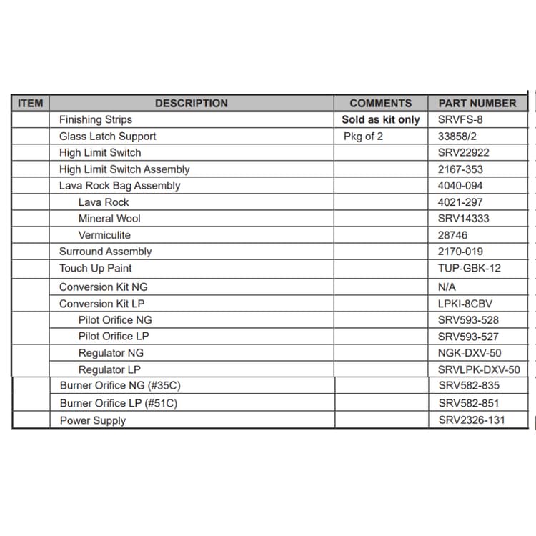 BV4842DBI Service Parts