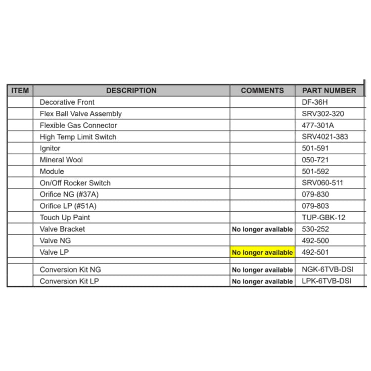 6000TVB-DSI Service Parts