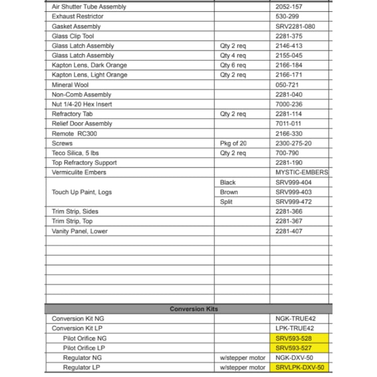 TRUE-42 Service Parts