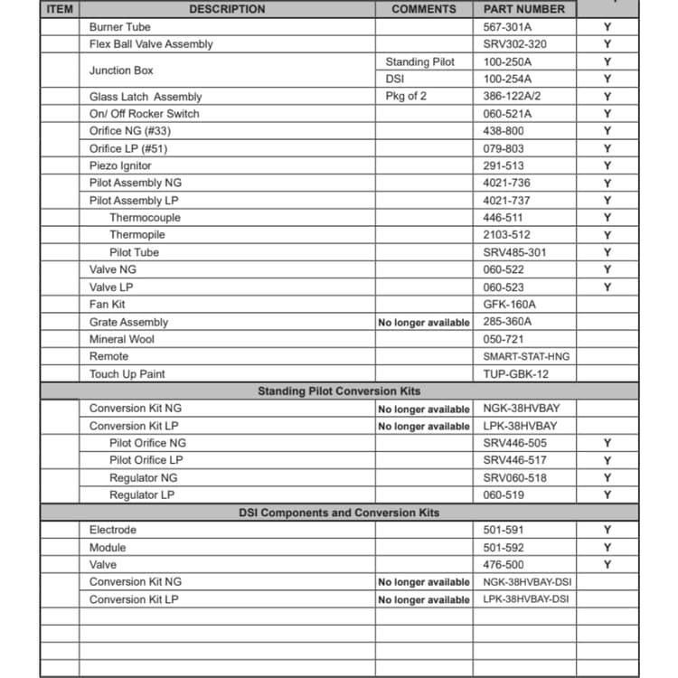 ST-38HV Service Parts