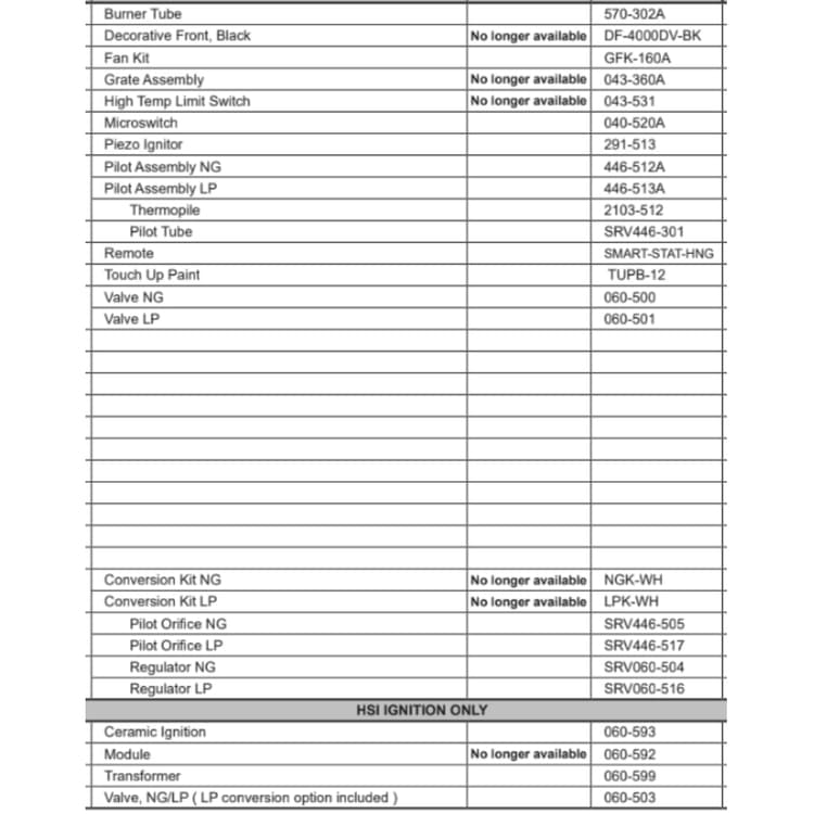 4000WH Service Parts
