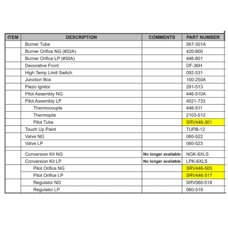 6000XLT Service Parts