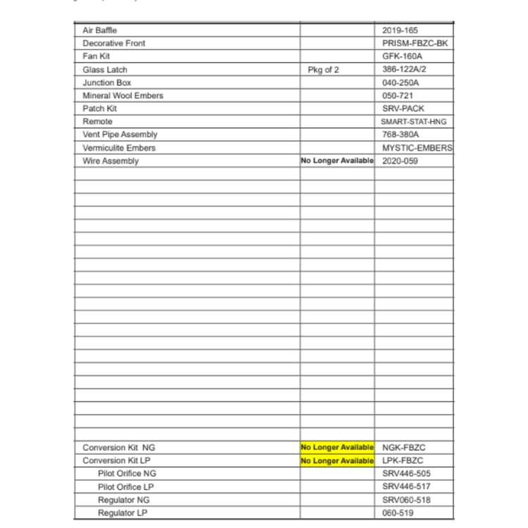 FB-ZC Service Parts