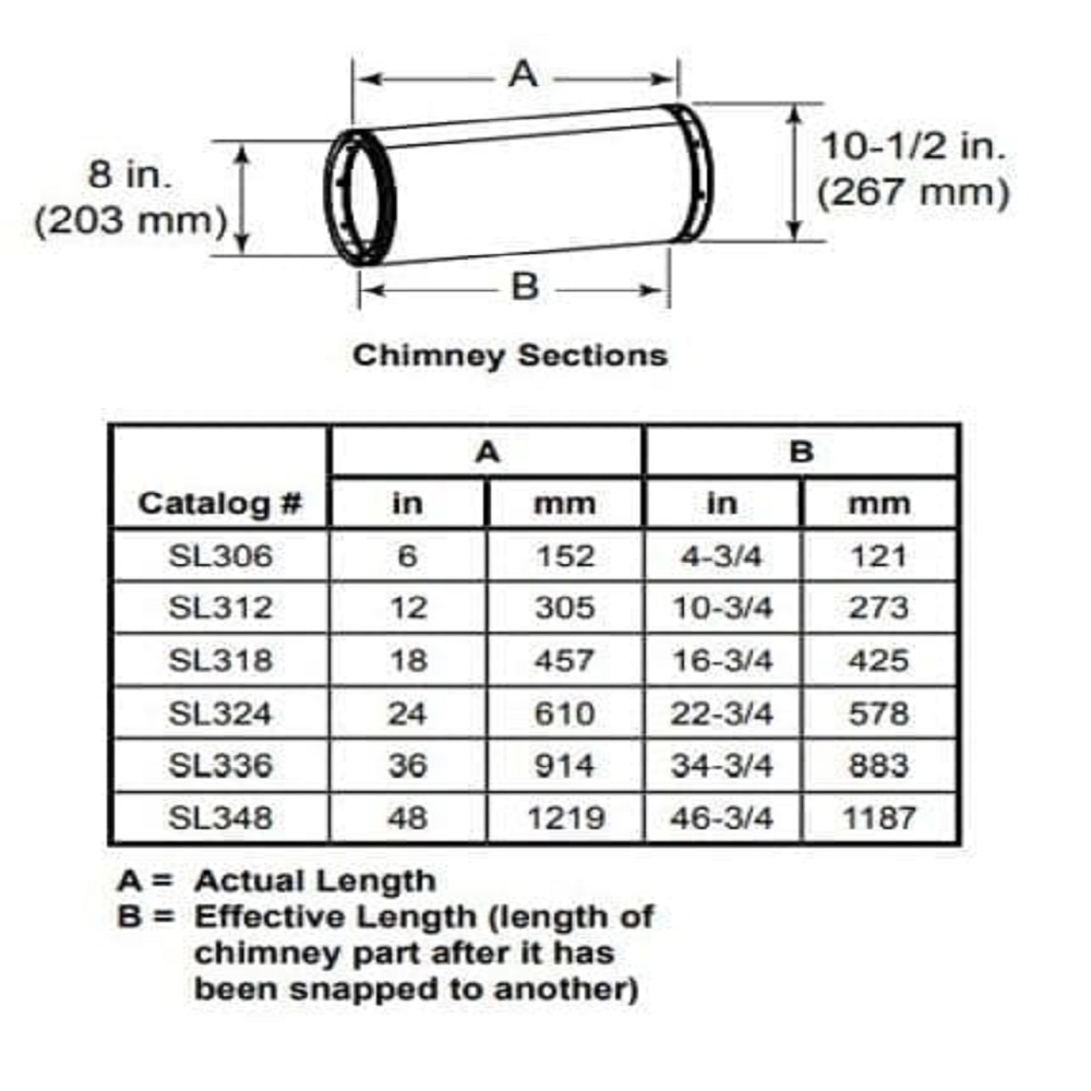 37037MON (455mm) Pipe Section SL300 Series