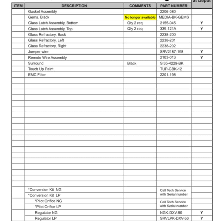 COSMO-I35 Service Parts