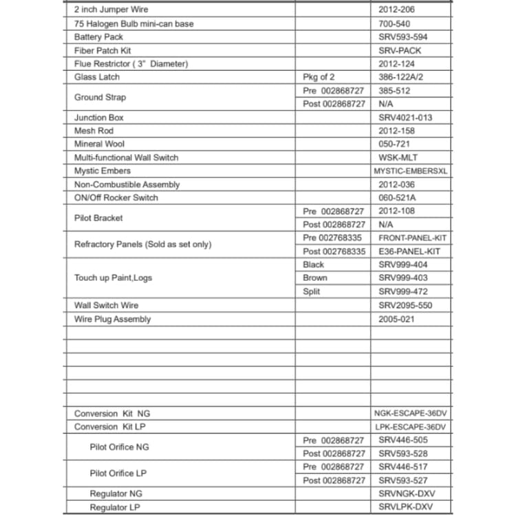 Escape-36DV Service Parts