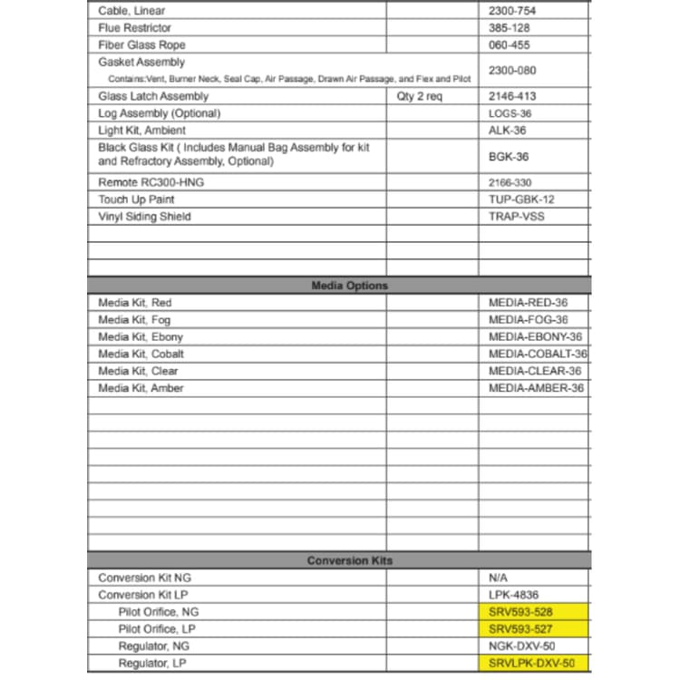MEZZO36 Service Parts