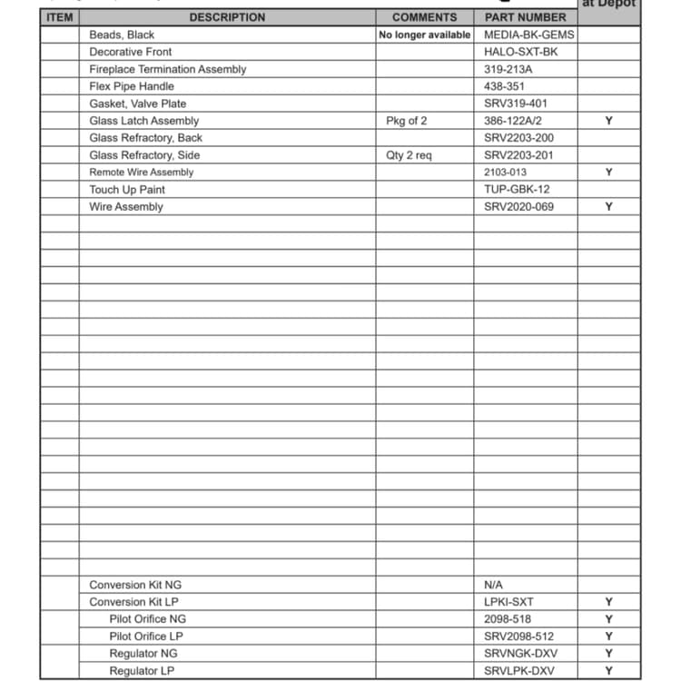 COSMO-SXT-IPI Service Parts