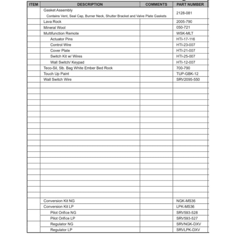 PIER-36TR-IPI Service Parts