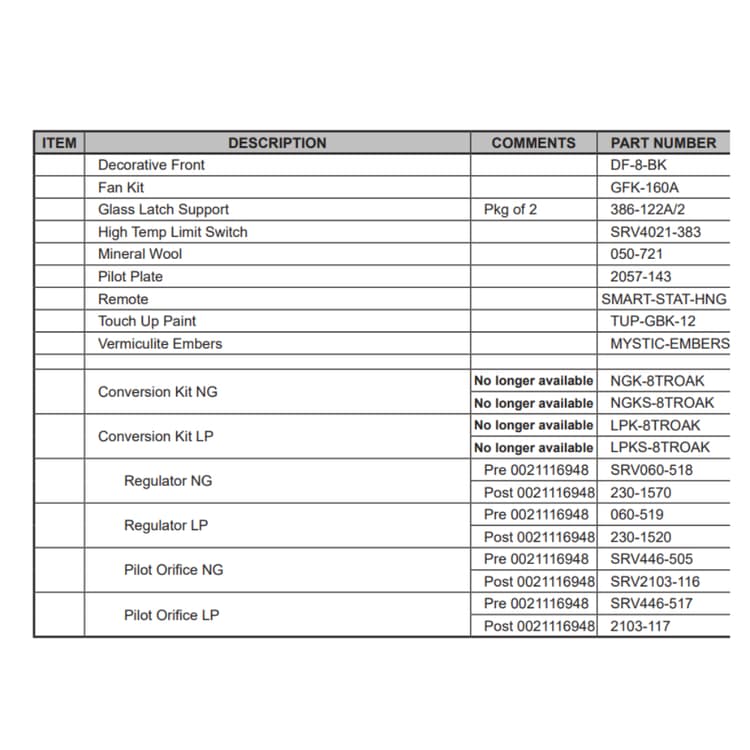 8000TV-OAK Service Parts