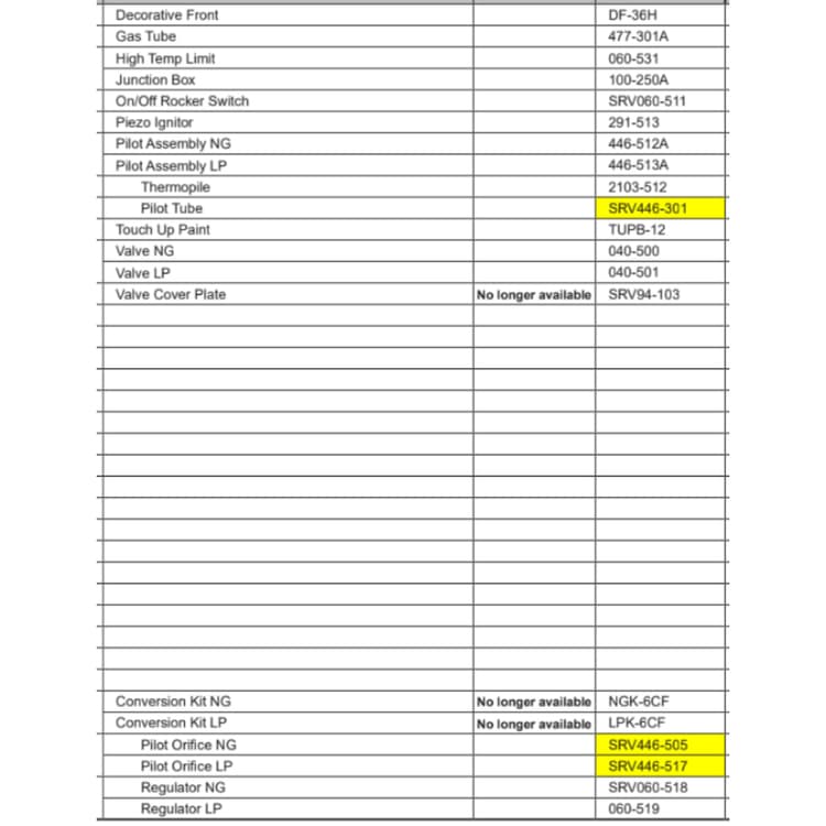 6000CF Service Parts