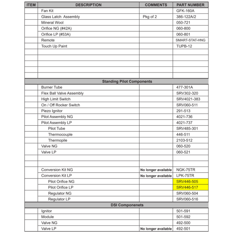 SL-750TV Replacement parts
